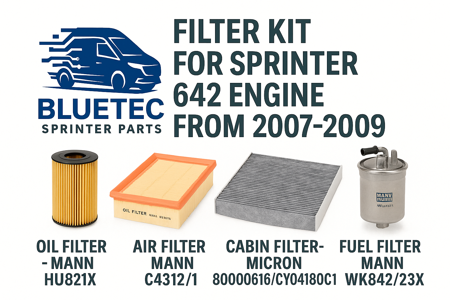 Mercedes Sprinter Filter Service Kit – OM642 (2007–2009 Only)