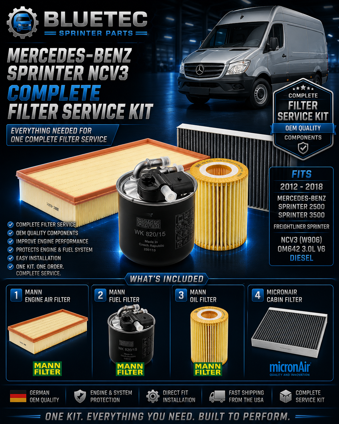Mercedes Sprinter Filter Service Kit – NCV3 3.0L OM642 | 2012–2018