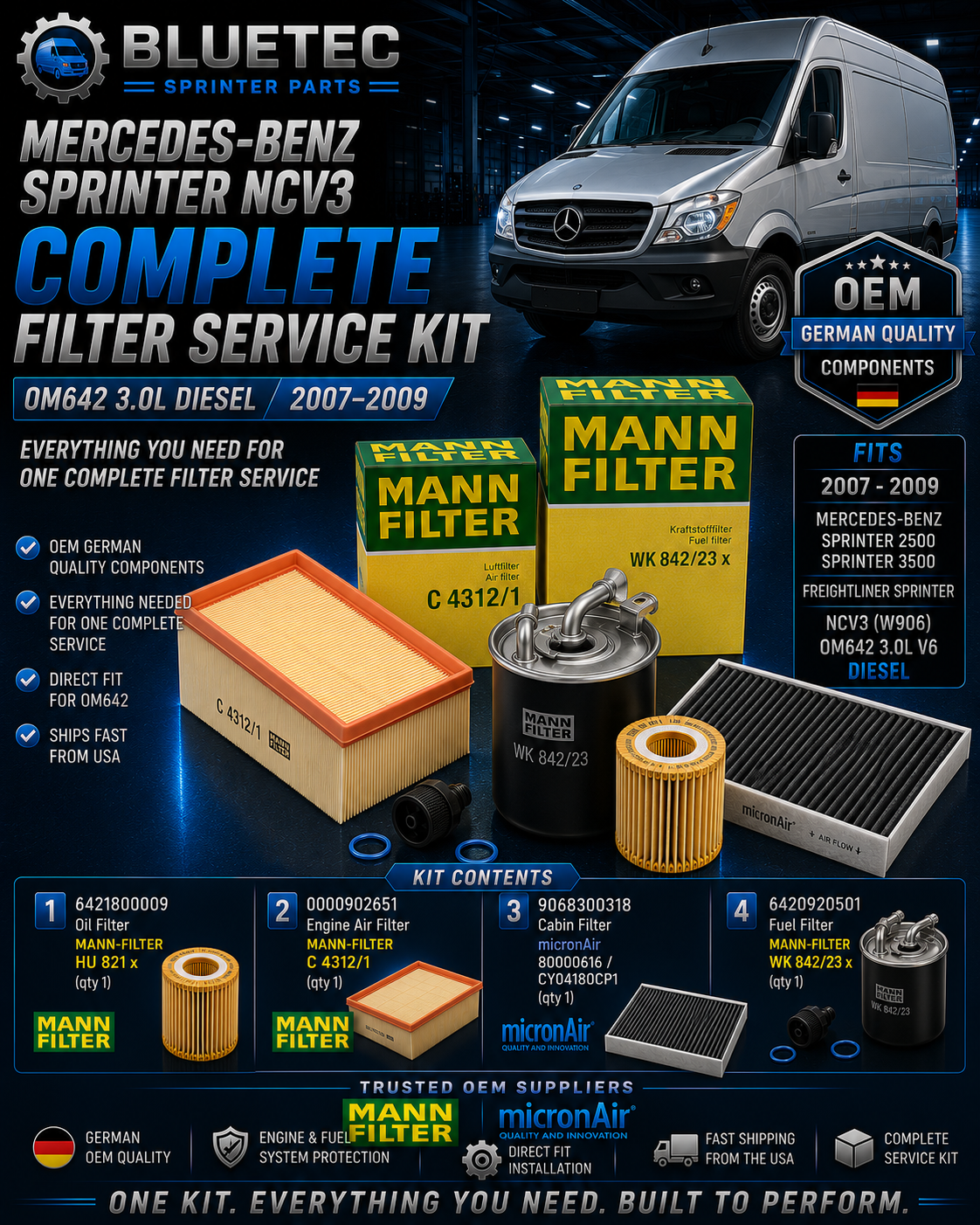 Mercedes Sprinter Filter Service Kit – NCV3 3.0L OM642 | 2007–2009 Only
