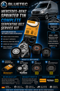 Mercedes-Benz Sprinter T1N Complete Serpentine Belt Service Kit | OM647 2.7L Diesel | 2004–2006